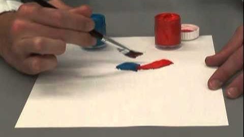 Additive vs. Subtractive Light.mp4