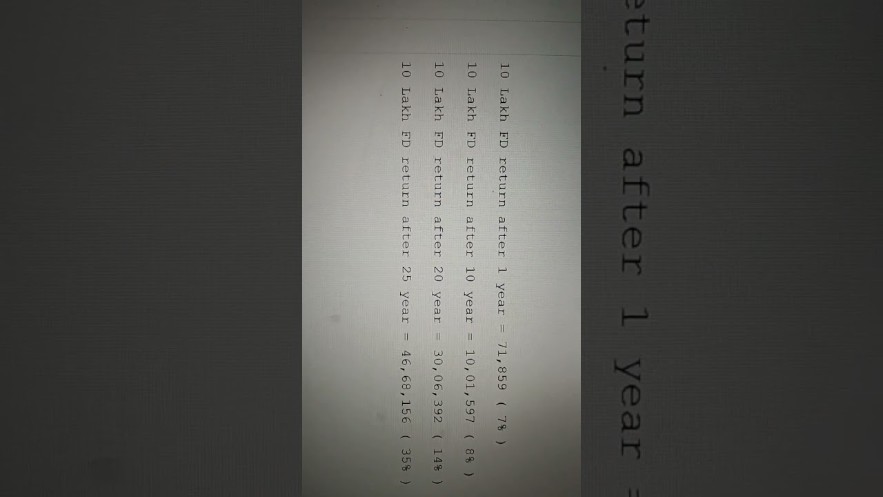 How Bank FD return 35% 