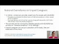 05/23/2022 - Session 2: Emily Largent, JD, PhD, RN