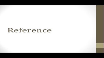 Creating Topics and a Map in EasyDita