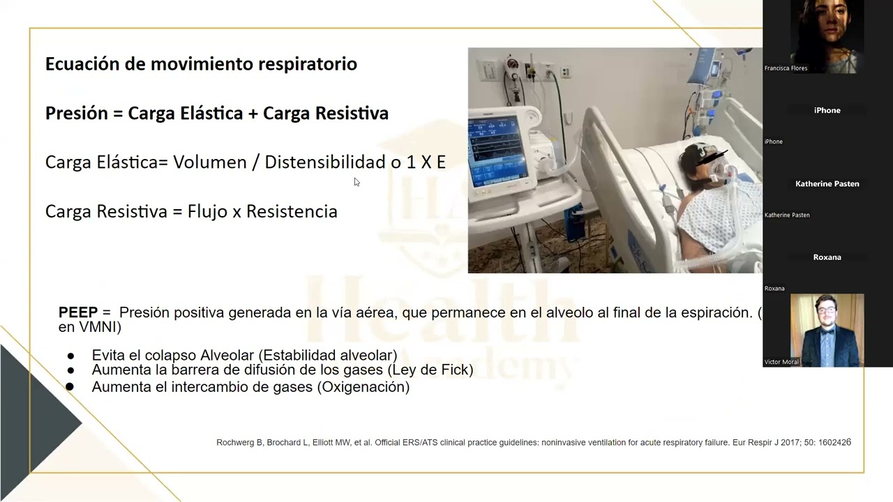 Principios de la VMNI e interacción cardiopulmonar de la presión positiva