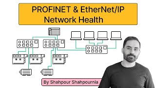 The Ultimate Guide to Keeping Your PROFINET and EtherNet/IP Networks Healthy