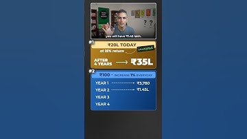 Rs. 20L ya Rs. 100 - kisme hain Zyada RETURNS?! | Ankur Warikoo #shorts