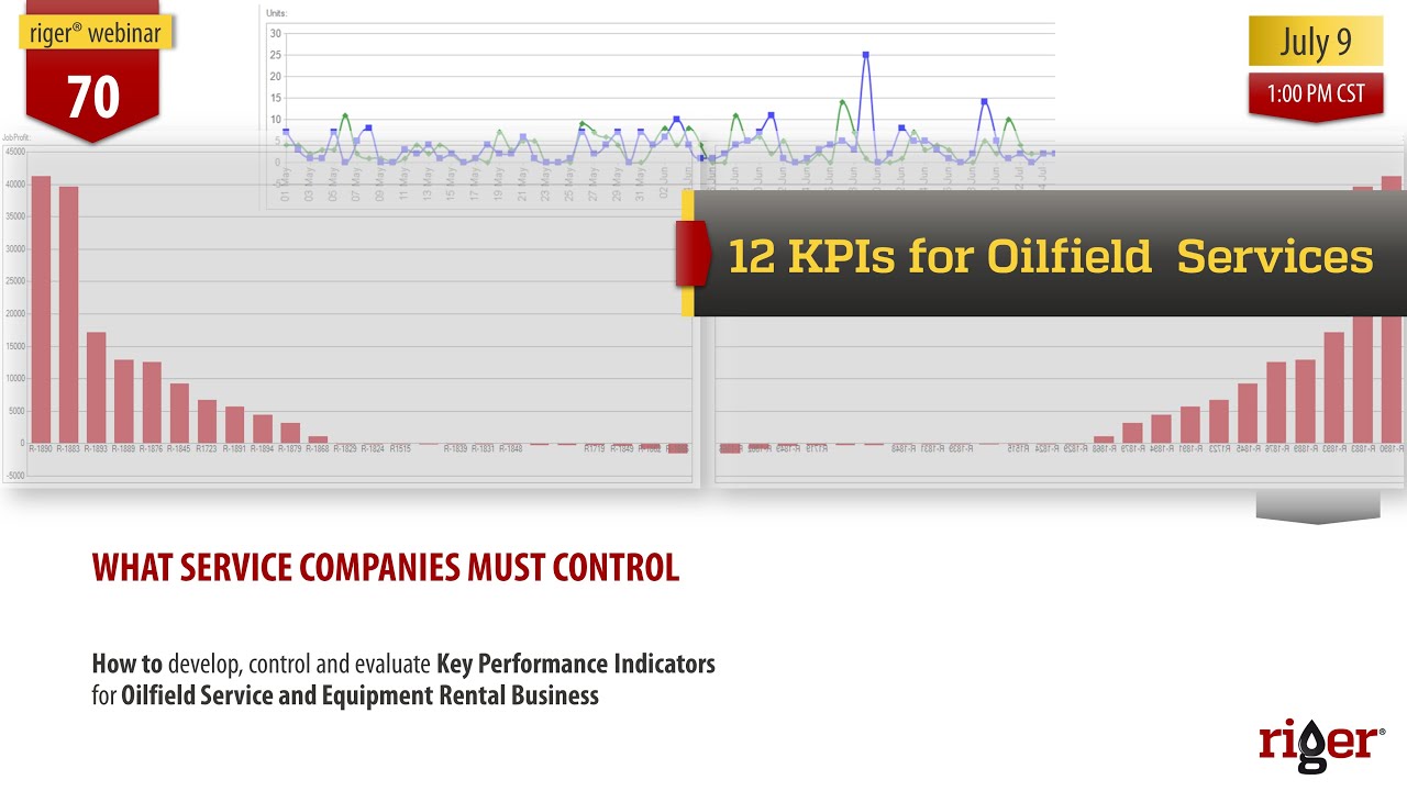 12 KPIs for Oilfield Service and Rentals | RigER webinar #70 - YouTube