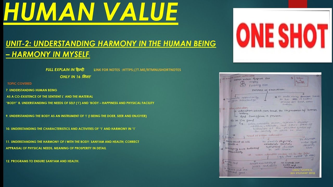 UNIT -2 UHV (RTMNU, AKTU)SHORT NOTES Understanding Harmony in the Human ...