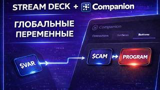 Bitfocus Companion: глобальные переменные и логика кнопок | Stream Deck, vMix, OBS