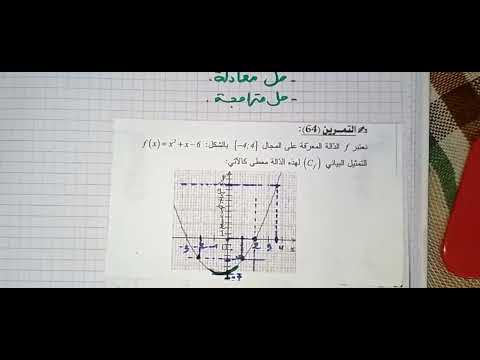 عموميات علىالدوال تعيين الصور و السوابق حل معادلة و متراجحة بيانيا رياضيات الأولى ثانوي ج م ع ت 