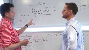 UVA Master’s in Business Analytics: Cutting-edge Skills for Real-World Business