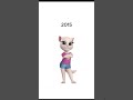 Evolution of Outfit'7s Angela