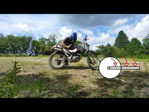 ボツ動画 初心者さん向けオフロードバイク動画作ろうと思ったら真似しちゃダメなヤツになった オフロードは面白い 腹黒オヤジのモトブログ Youtube ボツ動画 初心者さん向けオフロードバイク動画作ろうと思ったら真似しちゃダメなヤツになった オフロードは面白い 腹黒オヤジのモトブログ Youtube