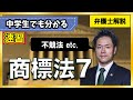 【商標7/8】商標登録をシ忘れていても不正競争防止法で救われる可能性あり！｜周知表示混同惹起行為、著名表示冒用行為、ドメイン名の不正取得【簡単解説】