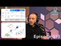 Technology Solutions for the Modern Data Center - Ep 013 l Opsite Energy