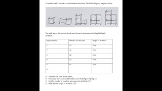 Subscriber Q8 - Pattern Problem | Franklin Rods Height Structure | PSLE Maths