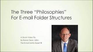 E-mail File Folder Strategies for Outlook & Gmail Users