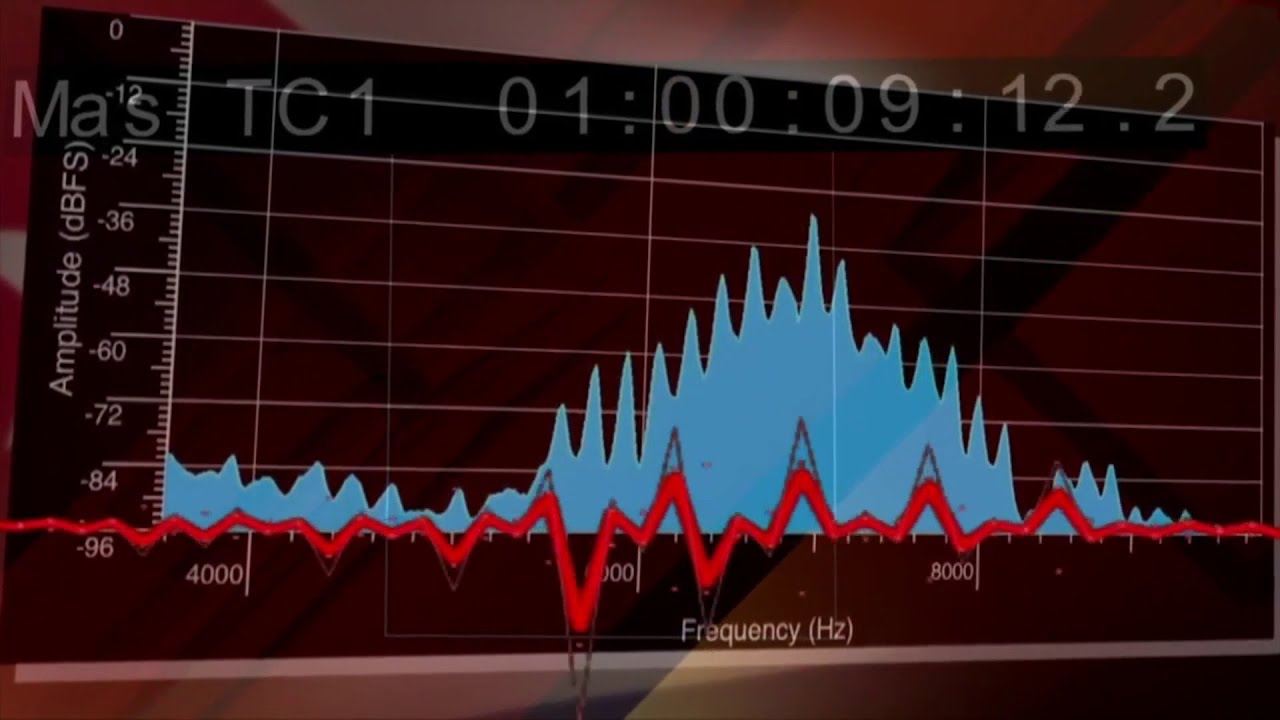 U.S. diplomats experience similar sonic attack Cuba mystery in China, officials say