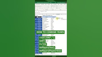 TEXTJOIN Function: Tutorial #excel