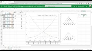 Taylor Seriessum of Pascal Triangle Coefficients Binomial Series COMBINA Excel