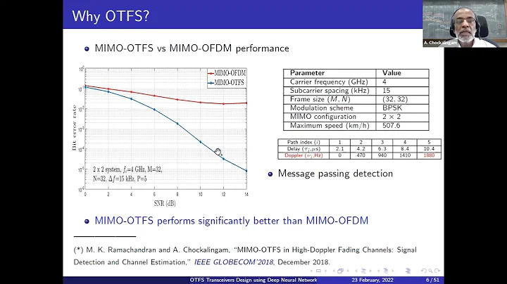OTFS-SIG seminar Feb. 23: OTFS Transceivers Design using Deep Neural Networks (Prof. Chockalingam)