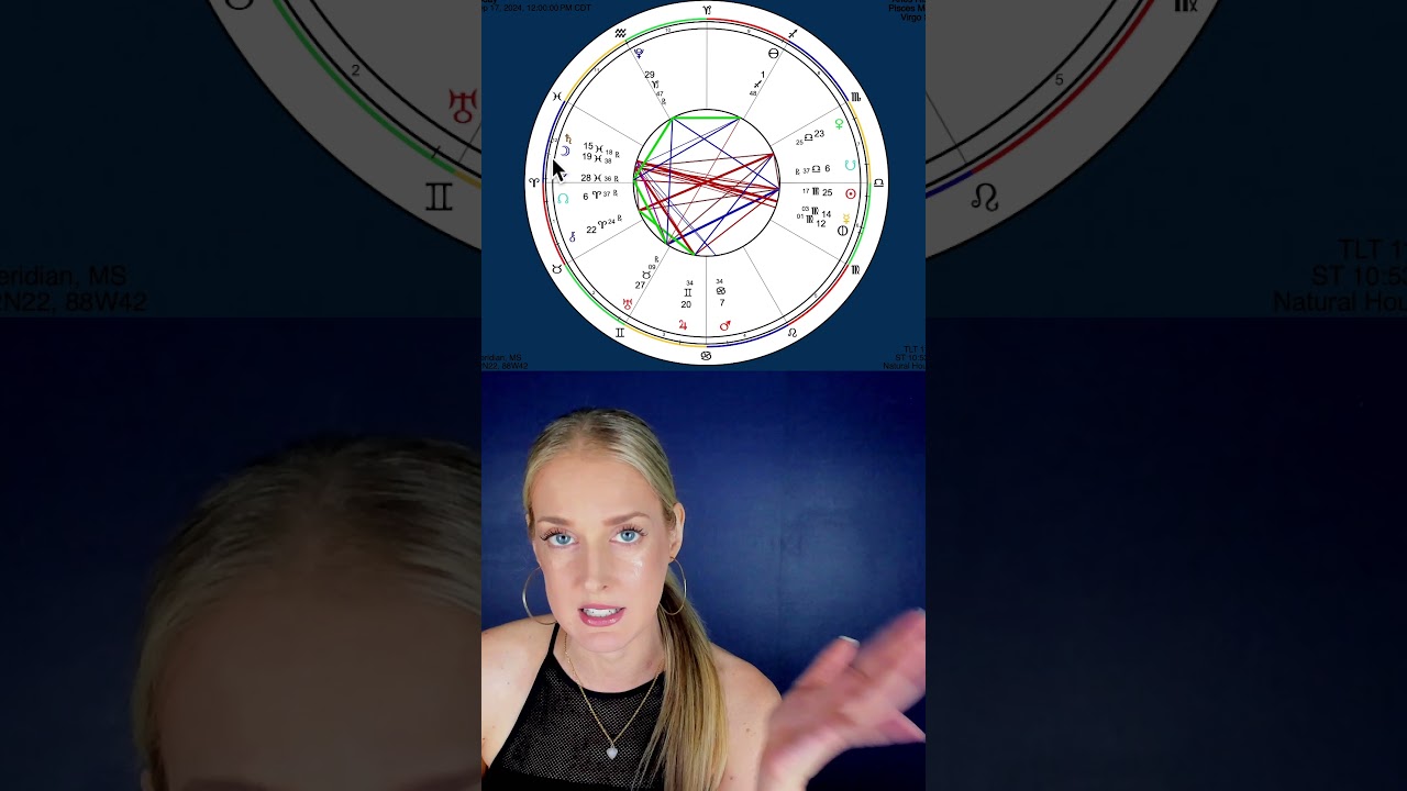 September 17 | Daily Astrology - Super Full Moon Partial Lunar Eclipse