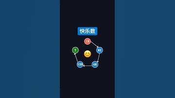 快乐数 | 编程面试必刷题