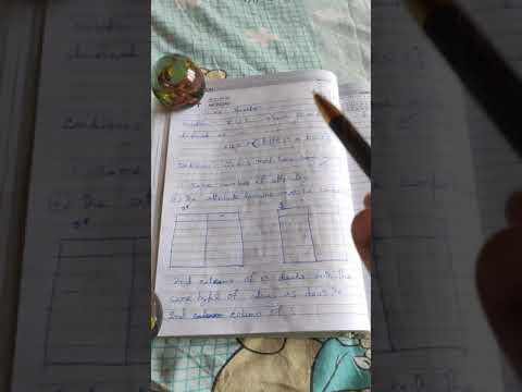 Union operation in relational algebra DBMS