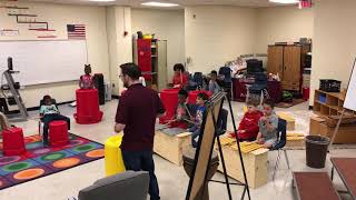 Kindergarten clusters 2018