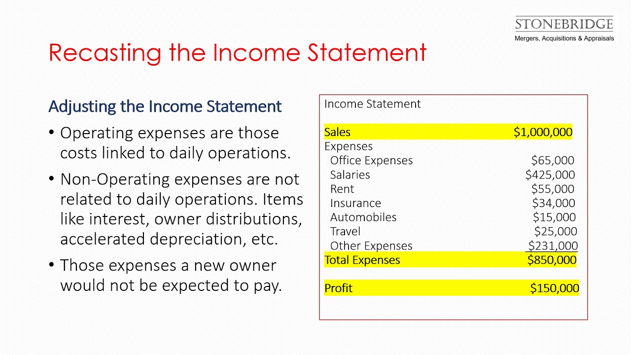 The Stonebridge Video Series 2 Efficiency Drivers Recasting the