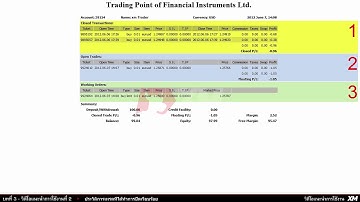 XM_com - แนะนำการใช้งาน MT4 - ประวัติการเทรดที่ได้ทำการปิดเรียบร้อยแล้ว.mp4