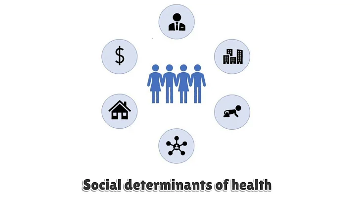 Video 5   Data Driven Decision Making