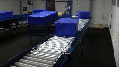 Roller Conveyors