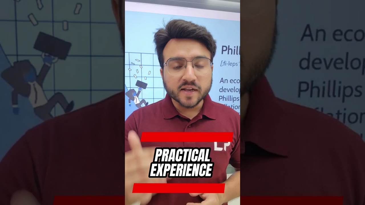 Phillips curve Explained 