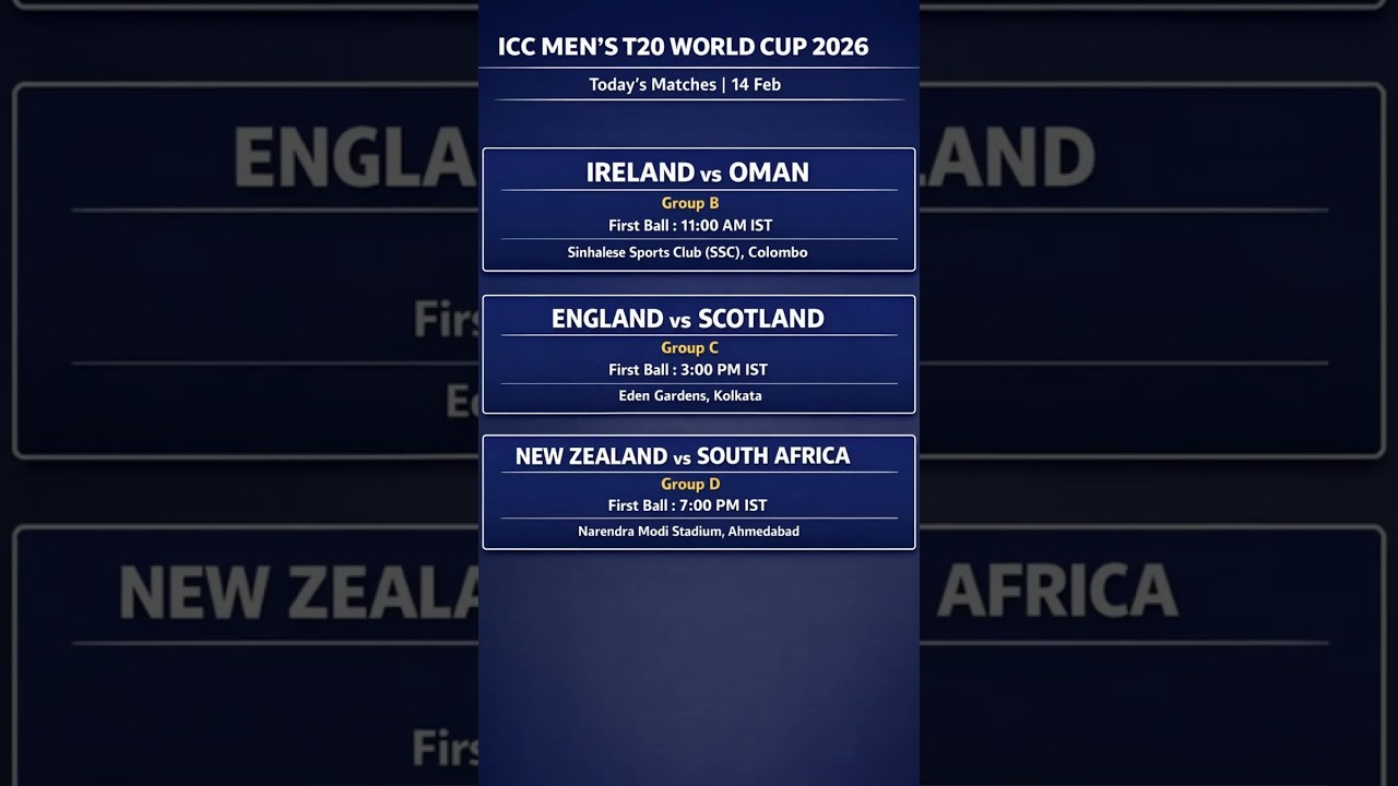 ICC Men’s T20 World Cup 2026 Today’s Matches Schedule | 14th Feb Fixtures.