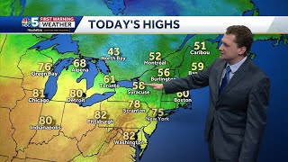 Video: Typical April temps this week (4-14-24)