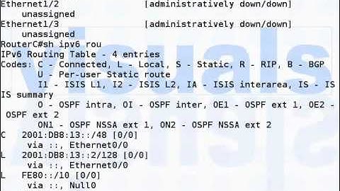 Cisco CCNA Video Training Series ... [Section 3] IPv6 Lab -C- (74-118)