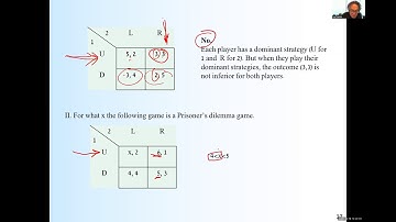 Lecture 2.2  The prisoner’s dilemma part ii