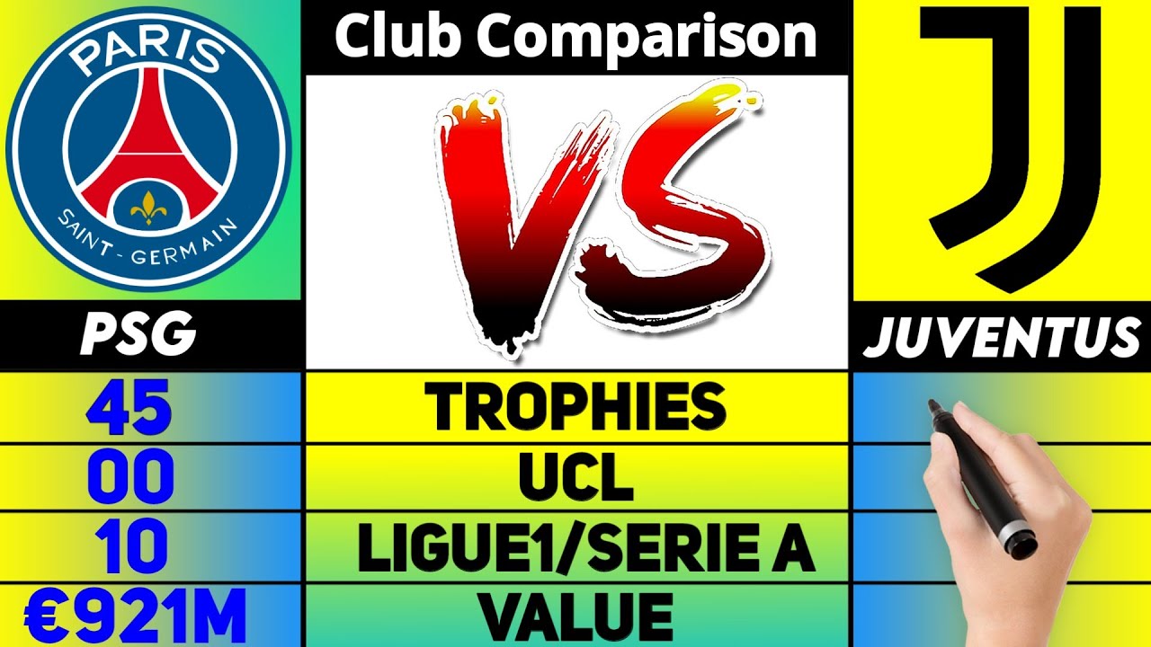 psg-vs-juventus-comparison-club-comparison-f4football-youtube