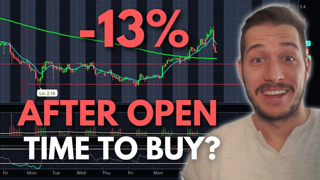 MEME Stock SELL OFF Again YouTube