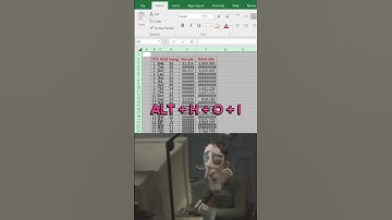 Tổ Hợp Phím Giúp Điều Chỉnh Dòng Cột Siêu Nhanh Trong Excel
