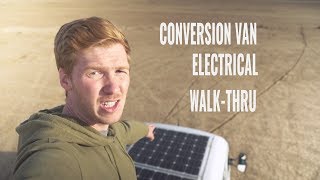 Off-Grid Solar System Walk-Thru | Sprinter Van