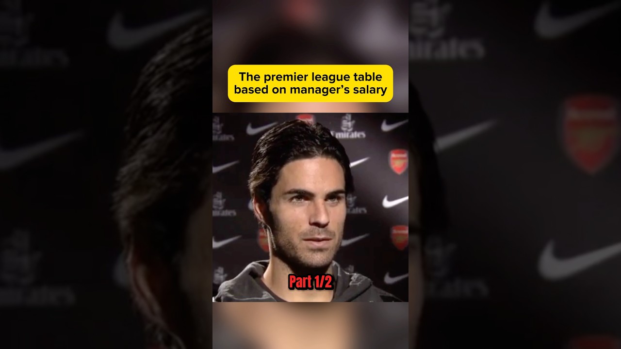 The premier league table based on manager’s salary