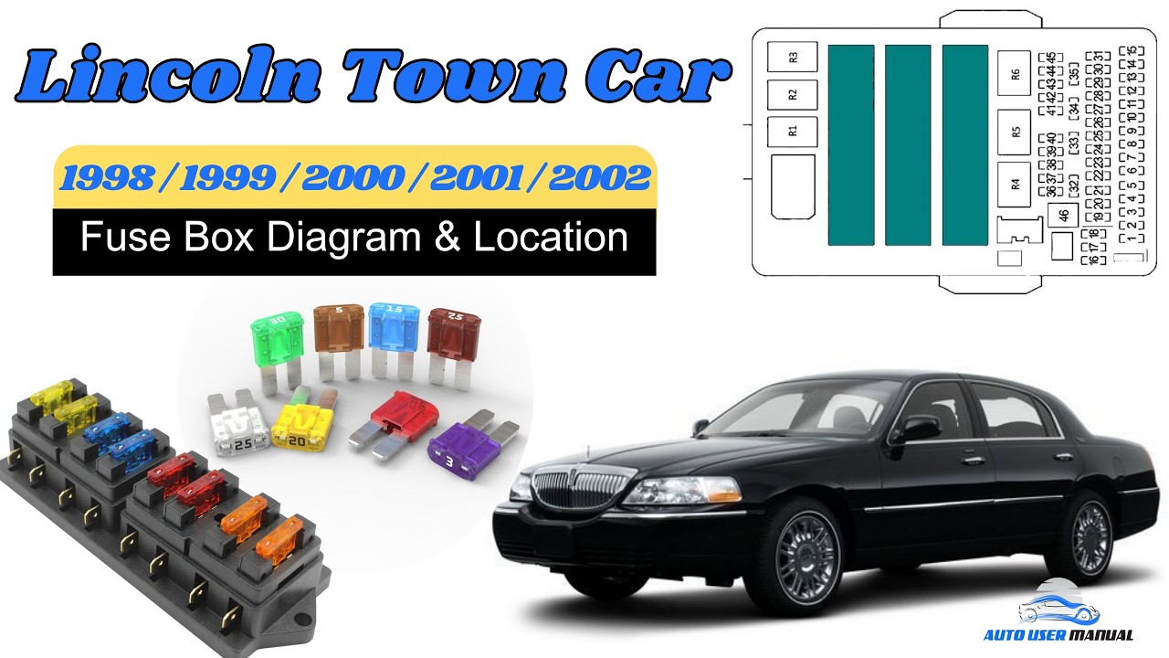 1999 lincoln town car cigarette lighter fuse 1998-2002 Navigator Socket (E2VZ15055AA) NOS Location of fuse for cigar