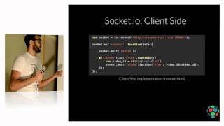 Build a media player using RaspberryPi, node.js and Socket.IO - Donald Derek Haddad screenshot 5