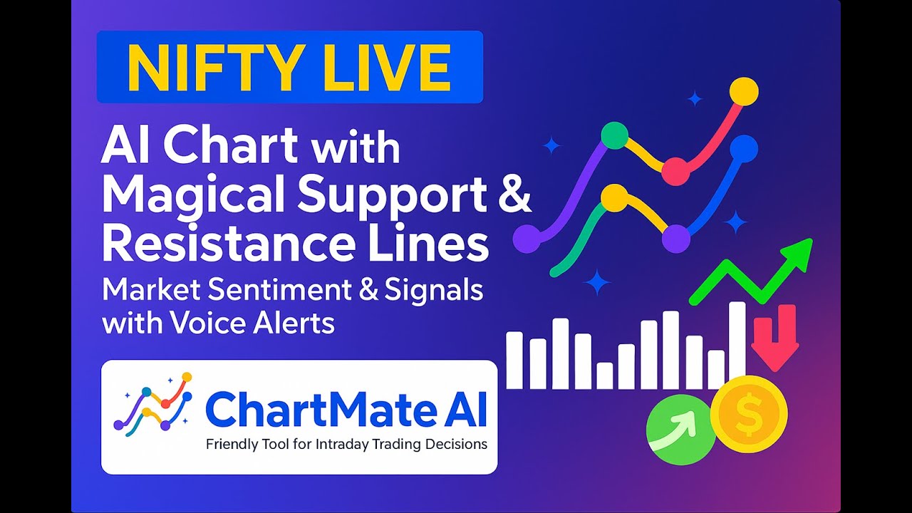 NIFTY LIVE | AI Chart with Magical Support & Resistance Lines | Sentiment & Signals with Voice Alert