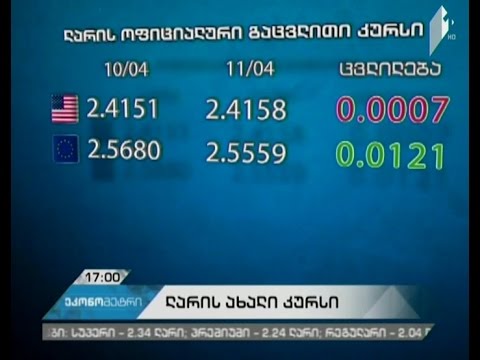 ლარი დოლარის მიმართ მცირედით გაუფასურდა