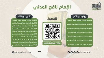 سورة الزخرف | الشيخ محمود خليل الحصري| رواية قالون عن نافع| (114/43)