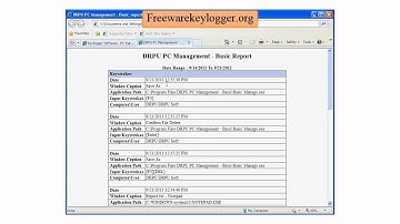 freewarekeylogger.org Freeware keylogger key logger software spy monitoring how to monitor