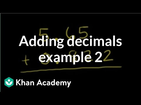 Video: Kas matemātikā ir decimālskaitļa reciproks?