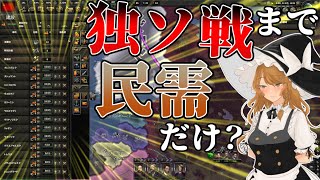【HOI4】もしソ連が独ソ戦開始まで軍拡を行わず、豆鉄砲と鉄道しか作らなかったら