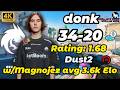 donk (34-20) w/magixx Dust2 POV | FACEIT avg 3.6k Elo | May 25, 2026