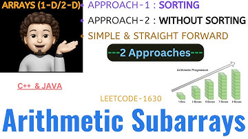 Arithmetic Subarrays | 2 Approaches | Sorting | Without Sorting | Leetcode-1630